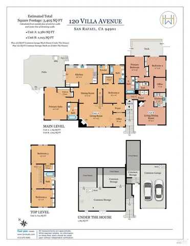 $1,699,000 | 120 Villa Avenue, San Rafael, CA 94901