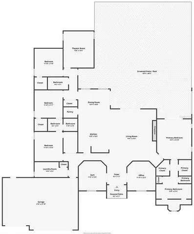 $975,000 | 15547 Sago Drive, Brooksville, FL 34604