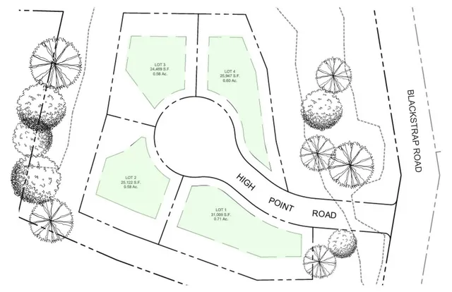 $1,375,000 | Lot #4 High Point Road, Scarborough, ME 04074