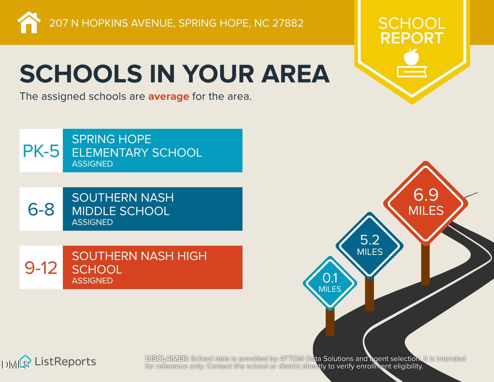 207 North Hopkins Avenue Spring Hope, NC 27882 - Photo 38 of 41 schools (2)