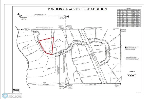 $52,900 | Lot 4-tbd Lot 4-tbd Waterfront Lane, Waubun, MN 56589