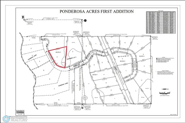 $52,900 | Lot 4-tbd Lot 4-tbd Waterfront Lane, Waubun, MN 56589