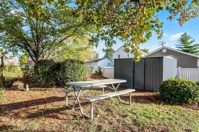 $199,900 | 527 Metzger Avenue, Wood River, IL 62095