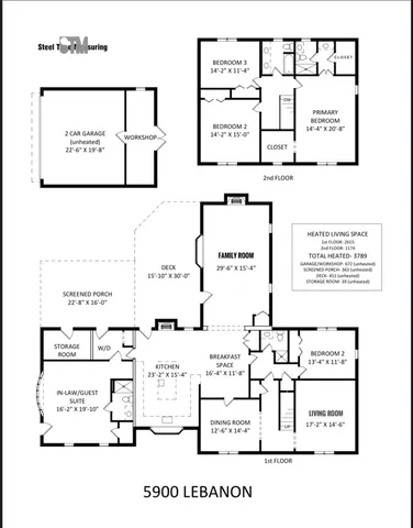 $785,000 | 5900 Lebanon Road, Mint Hill, NC 28227