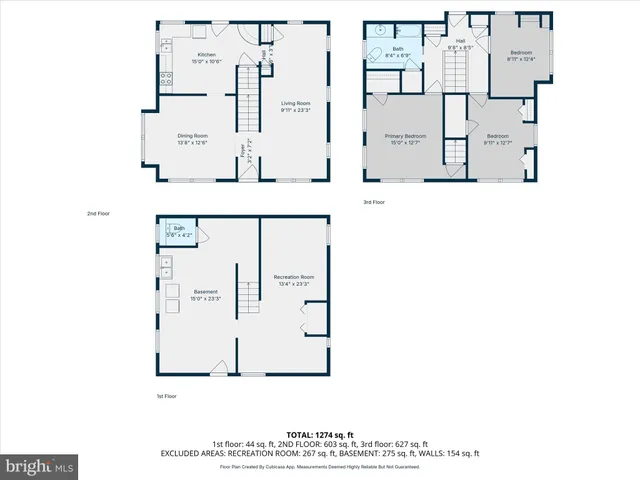 $300,000 | 1522 Delaware Avenue, Reading, PA 19610