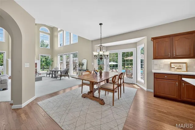 $925,000 | 123 Townview Drive, Wentzville, MO 63385