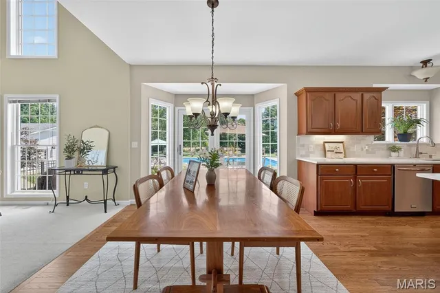 $925,000 | 123 Townview Drive, Wentzville, MO 63385