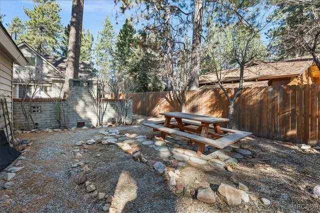 $699,000 | 39187 North Bay Drive, Big Bear Lake, CA 92315