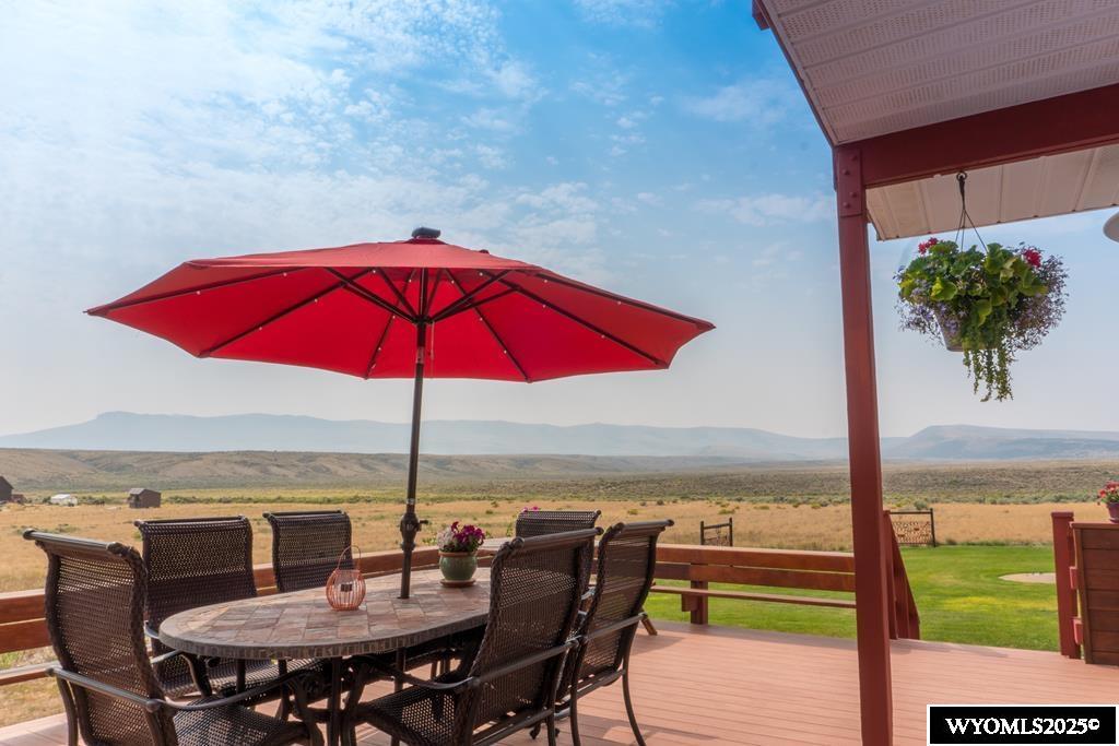 19 A Kolman Ranch Road Rock Springs, WY 82901 - Photo 5 of 41