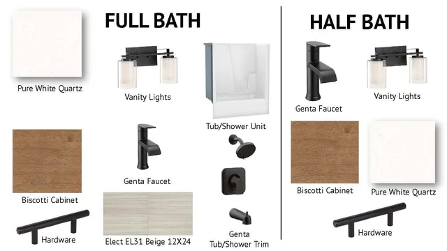 $997,975 | Lot 46 Baker Rd Wells, Wells, ME 04090