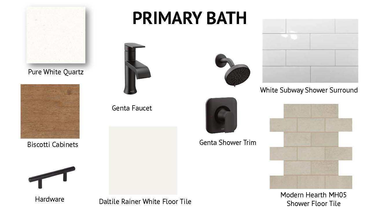 Lot 46 Baker Rd Wells Wells, ME 04090 - Photo 41 of 43 37