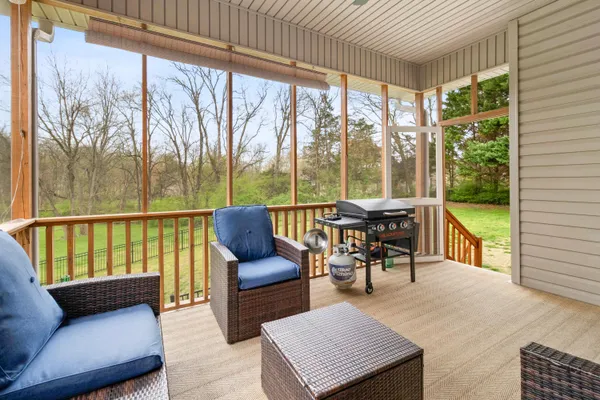 $825,000 | 9676 Pecan Springs Circle, Chattanooga, TN 37421