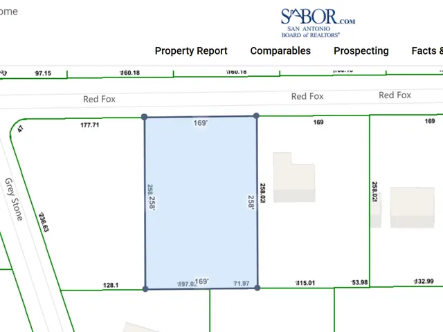 $125,000 | 139 Red Fox, Poteet, TX 78065