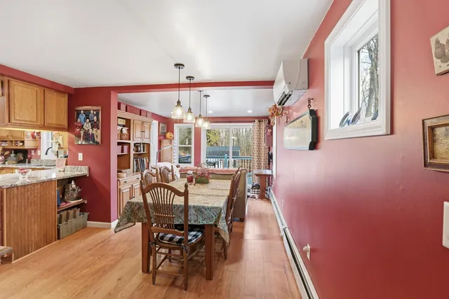 $444,000 | 13 Elm Street, Antrim, NH 03440