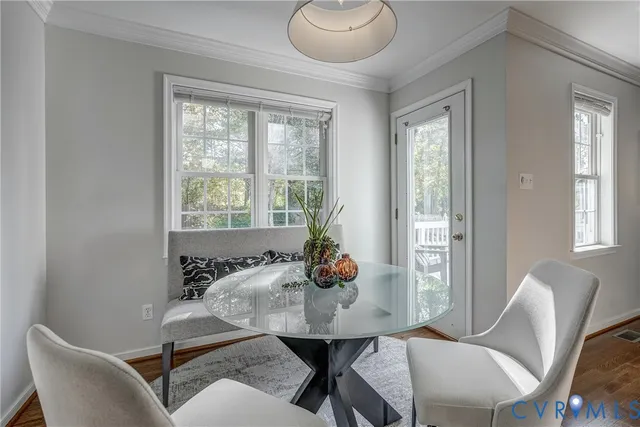 $500,000 | 11625 Nevis Drive, Midlothian, VA 23114