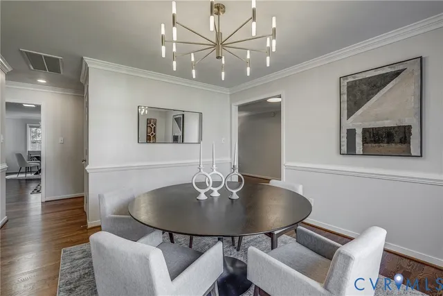 $500,000 | 11625 Nevis Drive, Midlothian, VA 23114