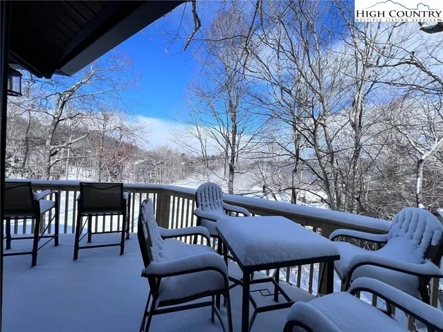 $1,250,000 | 528 Briarcliff Road, Sugar Mountain, NC 28604