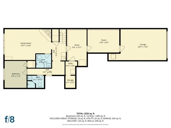 $2,600,000 | 2050 16th Avenue, San Francisco, CA 94116