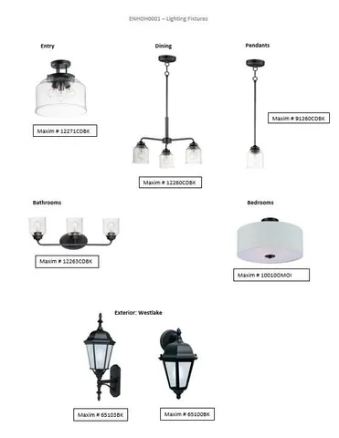 $427,900 | 623 Belmont Drive, Watertown, WI 53094