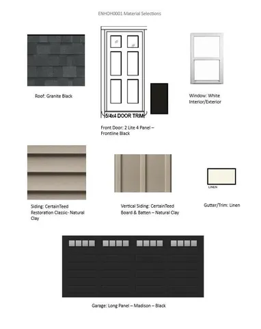 $427,900 | 623 Belmont Drive, Watertown, WI 53094