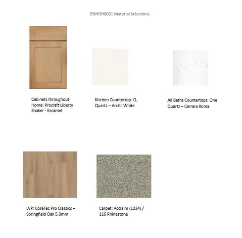 $427,900 | 623 Belmont Drive, Watertown, WI 53094