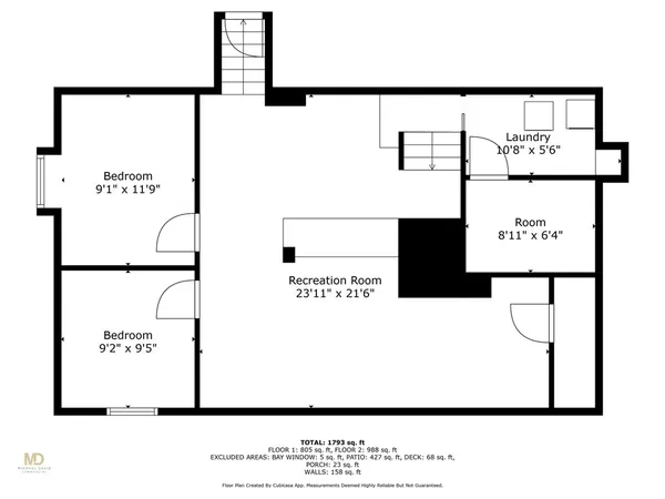 $3,800 | 340 Old Mill Lane, Portsmouth, RI 02871