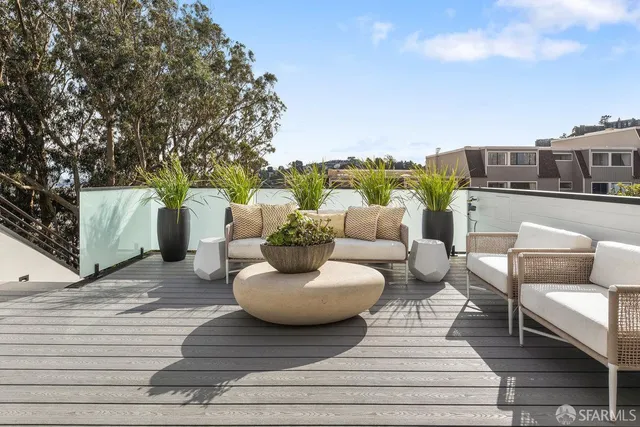 $5,995,000 | 561 Duncan Street, San Francisco, CA 94131