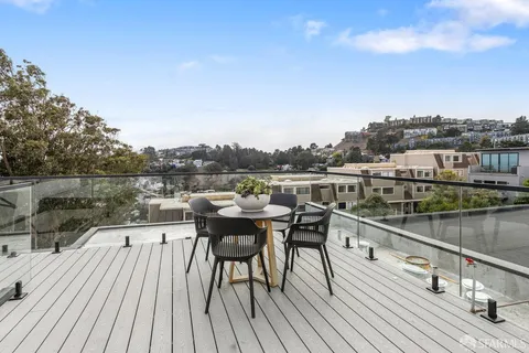 $5,995,000 | 561 Duncan Street, San Francisco, CA 94131