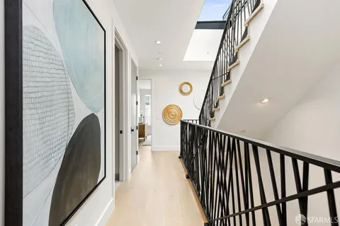 $5,995,000 | 561 Duncan Street, San Francisco, CA 94131