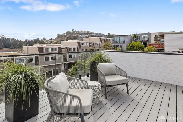 $5,995,000 | 561 Duncan Street, San Francisco, CA 94131