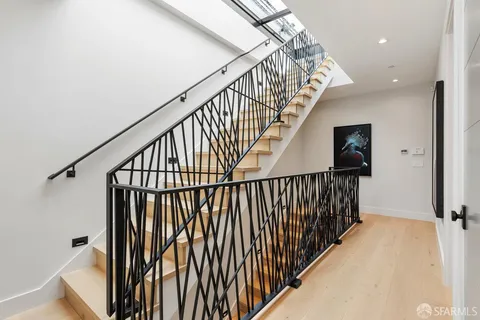 $5,995,000 | 561 Duncan Street, San Francisco, CA 94131