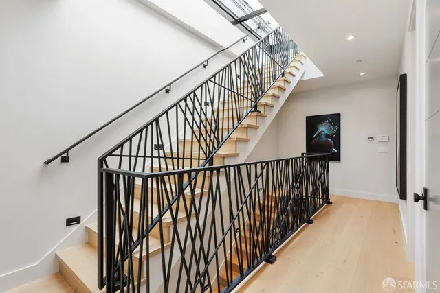 $5,995,000 | 561 Duncan Street, San Francisco, CA 94131