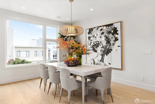 $5,995,000 | 561 Duncan Street, San Francisco, CA 94131