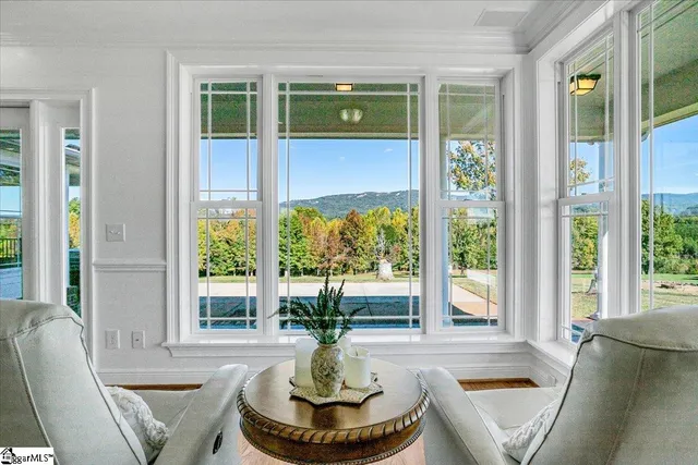 $2,199,000 | 158 Glassy Road, Landrum, SC 29356