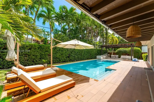 $2,995,000 | 54 Bay Heights Drive, Miami, FL 33133