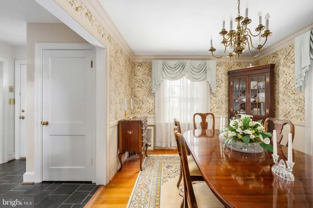 $749,900 | 1504 Augustine Avenue, Fredericksburg, VA 22401