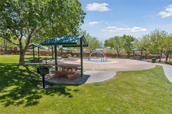 $1,450 | 2583 Land Rush Drive, Henderson, NV 89002