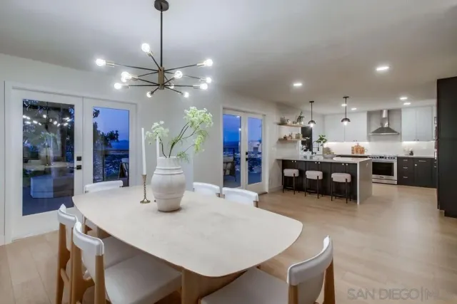 $1,599,000 | 9612 Summit Circle, La Mesa, CA 91941