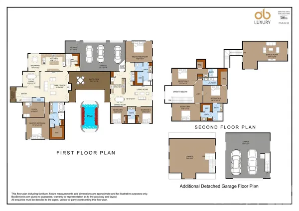 $1,499,999 | 1023 Trinity Ridge Parkway, Fort Mill, SC 29715