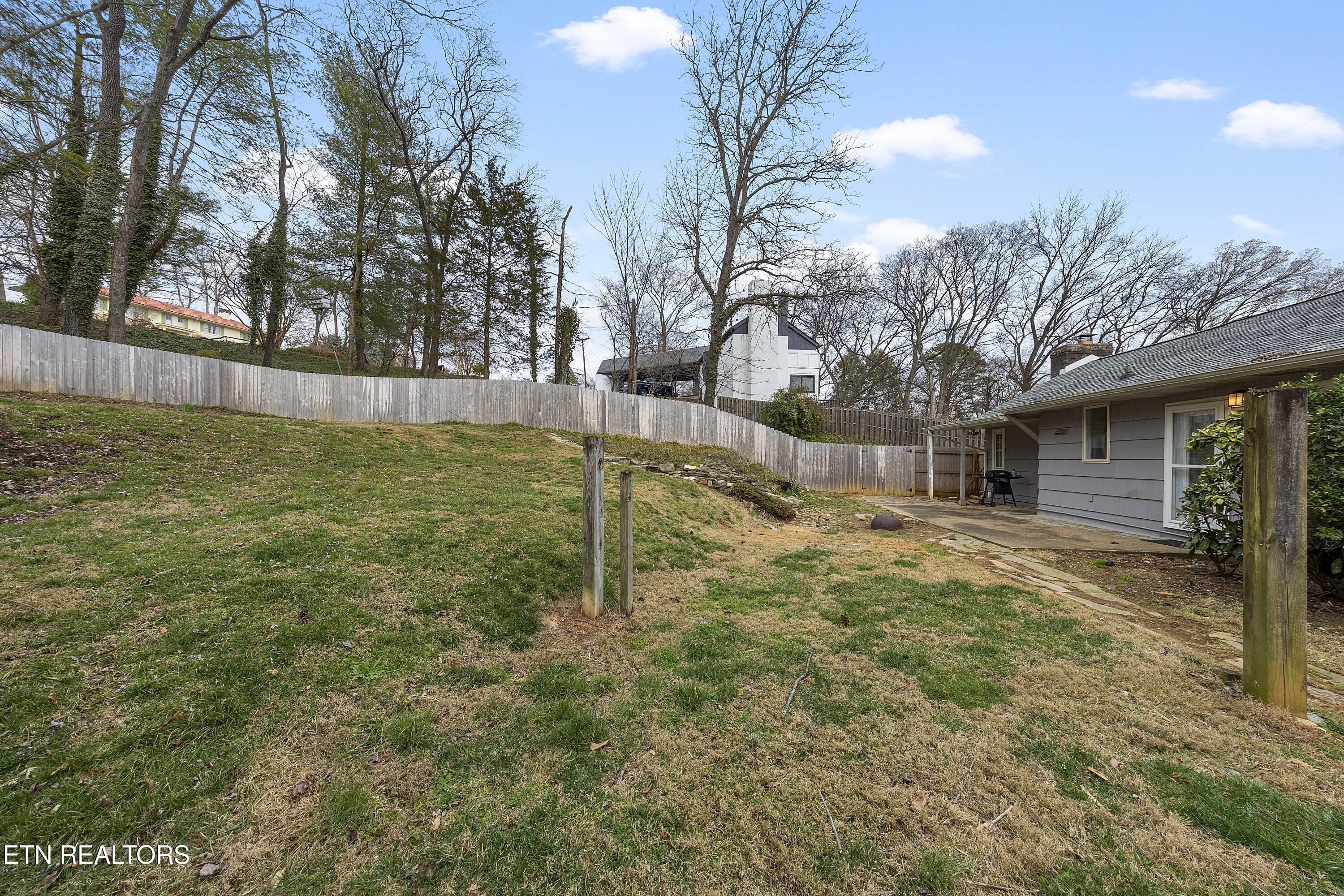 957 Bluff View Road Southwest Knoxville, TN 37919 - Photo 30 of 34 Amazing Space & Privacy