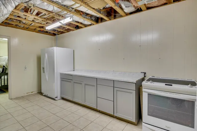 $775,000 | 202 Deer Run Lane, McCormick, SC 29835