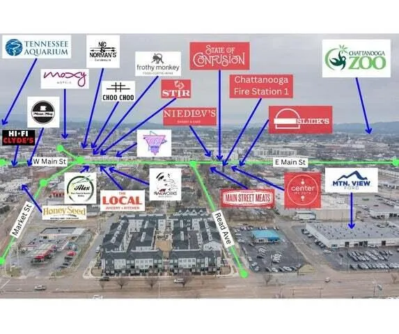 $2,795 | 1963 Read Avenue, Chattanooga, TN 37408