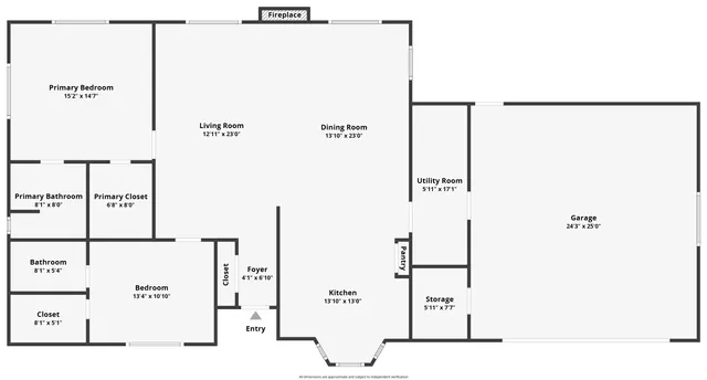 $264,000 | 707 Puckett Road, Perry, FL 32348