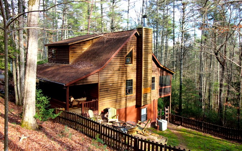 Main View