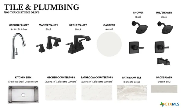 $340,000 | 7106 Touchstone Drive, Temple, TX 76502