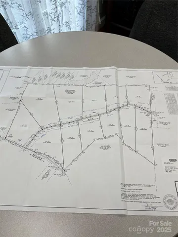 $311,360 | Lot 1 Winter Road, Unit 1, Rock Hill, SC 29730