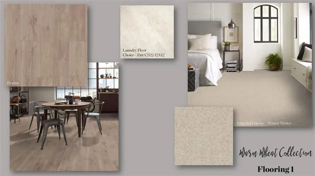 $399,900 | 512 Alice Way, Unit D18, Cumming, GA 30040