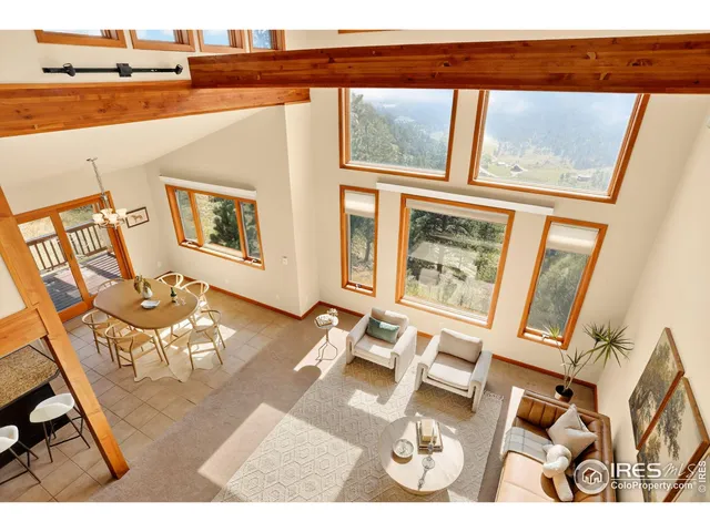 $840,500 | 575 Bulwark Ridge Drive, Glen Haven, CO 80532