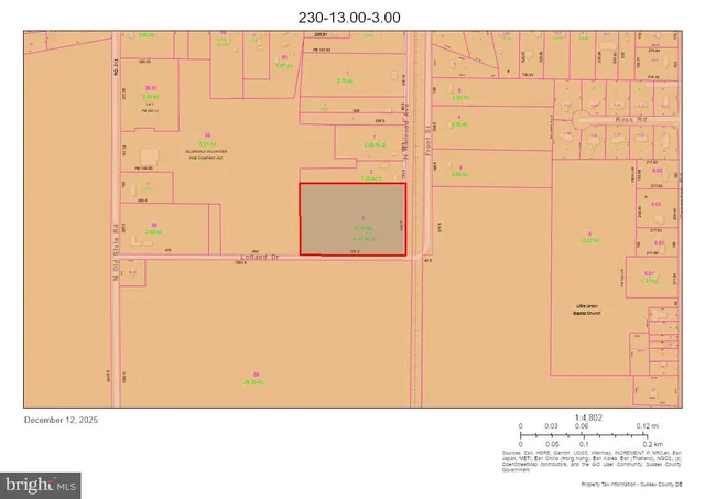 $249,900 | Railroad Avenue, Lincoln, DE 19960