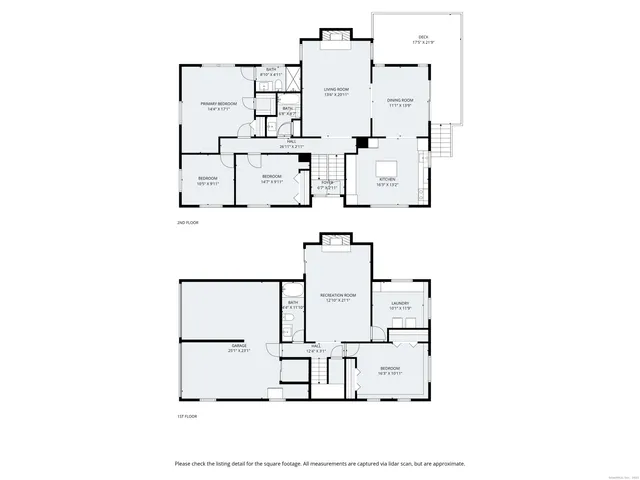 $799,999 | 151 North Street, Ridgefield, CT 06877